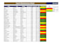 do excel data cleaning, formatting, and prepare analysis ready datasets